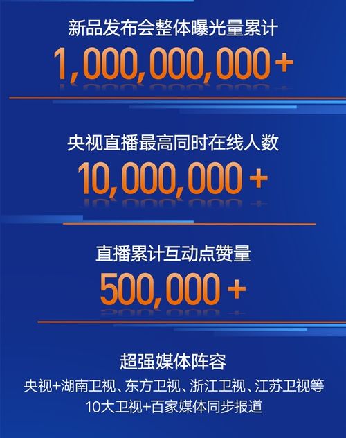 雅迪冠能2.0系列 新材料技術驅動，引領行業革新與消費熱潮