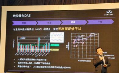 英菲尼迪國產Q50L 以全球最高品質承諾，推動新材料技術在本土化的創新應用